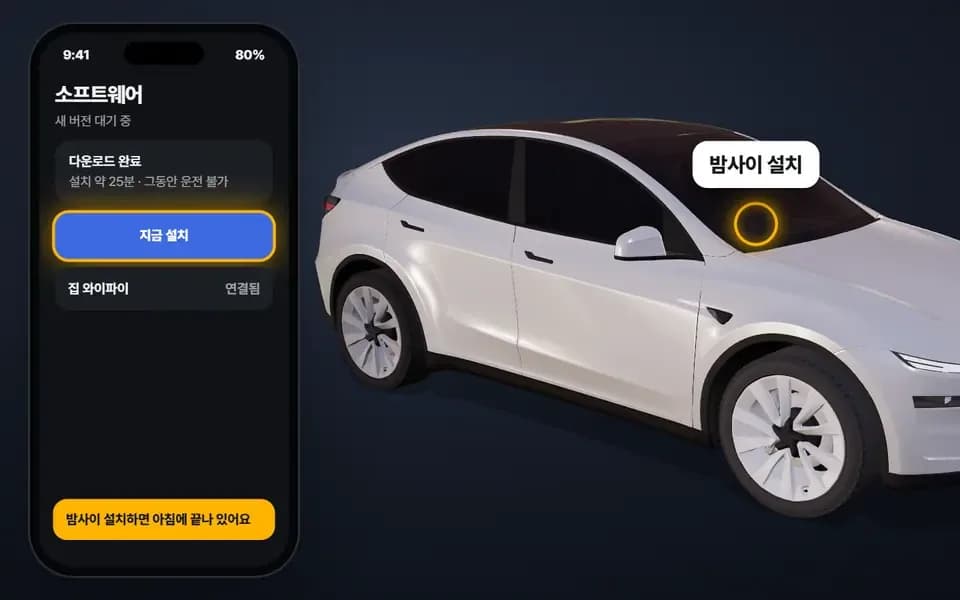 테슬라 소프트웨어 2026.38.3 새 기능 7가지 — 모델별 적용표 그림