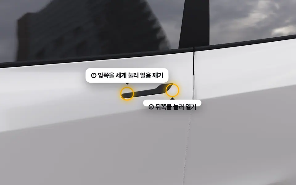 얼어붙은 문 여는 법 — 3D에서 누를 곳
